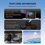 For Insta360 Go Ultra BRDRC Lens Filter Camera Accessories, ND8+ND16+ND32 - Imagen 6