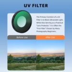 For Insta360 Go Ultra BRDRC Lens Filter Camera Accessories, ND16 - Imagen 8
