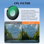 For Insta360 Go Ultra BRDRC Lens Filter Camera Accessories, ND8+ND16+ND32 - Imagen 9