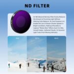 For Insta360 Go Ultra BRDRC Lens Filter Camera Accessories, ND8+ND16+ND32 - Imagen 10