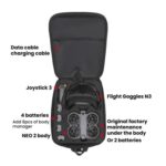 Bolsa de hombro para kit de vuelo físico DJI Neo 2 BKano, Shoulder Bag(Black) - Imagen 3
