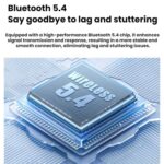 Transmisor/receptor de audio y música auxiliar para coche con Bluetooth 5.4 - Imagen 3
