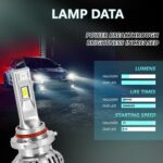 Faros LED para automóviles, 50 W, 5000 lúmenes, resistentes al agua (IP68), paquete de 2 unidades., A6 9006 - Imagen 4