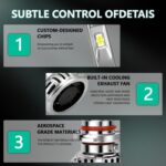 Faros LED para automóviles, 50 W, 5000 lúmenes, resistentes al agua (IP68), paquete de 2 unidades., A6 9006 - Imagen 8