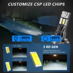 2 unidades/paquete de faros delanteros para coche de haz enfocado de 6500K, listos para usar, con ventilador., Z08 9005 - Imagen 5