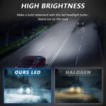 2 unidades/paquete de faros delanteros para coche de haz enfocado de 6500K, listos para usar, con ventilador., Z08 H11 - Imagen 7