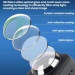 Filtros panorámicos de densidad neutra para cámara de acción Insta360 X5 (2 unidades/caja), filtros protectores de cristal., ND16 - Imagen 3