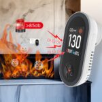 Sensor de alarma de monitoreo de temperatura y humedad para detector de monóxido de carbono MOES, 4 In 1 Smoke EU Plug - Imagen 2