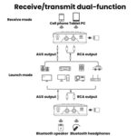 Receptor y transmisor Bluetooth NFC GT77 con luz ambiental, amplificador de audio para automóvil y convertidor de audio - Imagen 2