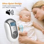 Repelente de plagas ultrasónico de control electrónico de plagas, US plug - Imagen 5