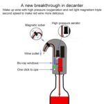 Decantador rápido recargable USB de vino tinto Decantador de vino inteligente, White - Imagen 3