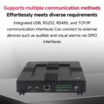 4-Channel RFID Reader / Writer with Impinj E710 Module, Fixed UHF Industrial Long-Range Reader for Warehouse Management, 4-Channel RFID Reader - Imagen 3