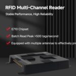 8-Channel RFID Reader / Writer with Impinj E710 Module, Fixed UHF Industrial Long-Range Reader for Warehouse Management, 8-Channel RFID Reader - Imagen 2