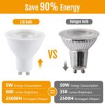 Foco LED GU10 5W 8 LED SMD 2835 3000K regulable, CA 220V (blanco cálido) - Imagen 7