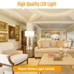 Foco LED GU10 5W 8 LED SMD 2835 3000K regulable, CA 220V (blanco cálido) - Imagen 8