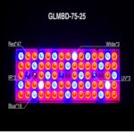 25W 75LEDs Full Spectrum Plant Lighting Fitolampy para plantas Flores Cultivo de plántulas Lámparas LED Grow Light AC85-265V, EU - Imagen 5
