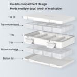 Caja de pastillas de sellado de gran capacidad de 24 rejillas 3 veces al día caja organizadora de medicamentos de 7 días - Imagen 3