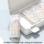 Caja de pastillas de sellado de gran capacidad de 24 rejillas 3 veces al día caja organizadora de medicamentos de 7 días - Imagen 10