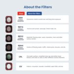 aMagisn Filtro impermeable Gafas protectoras Accesorios para cámaras deportivas, For Insta360 Ace Pro ND8+ND16+ND32+ND64 - Imagen 11