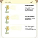 Student USB Small Desktop Fan Replaceable Animal Ears Multi-Speed Lithium Battery Mute Fan, Beige Bear - Imagen 6